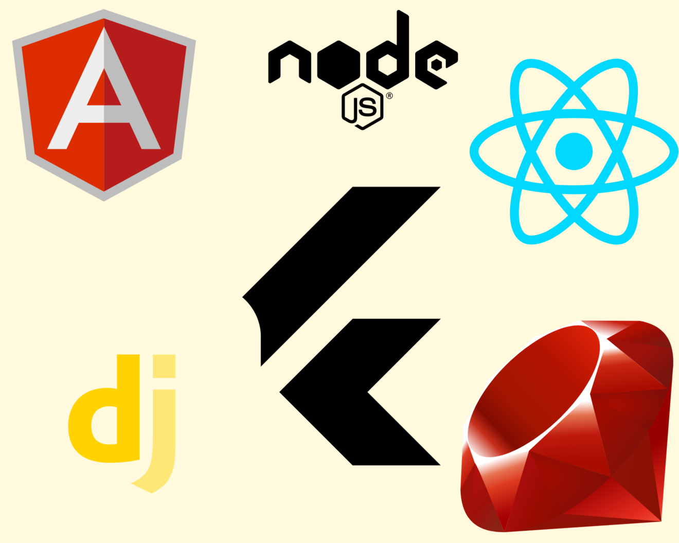 Top 10 Frameworks For the Most In-Demand Programming Languages In The ...
